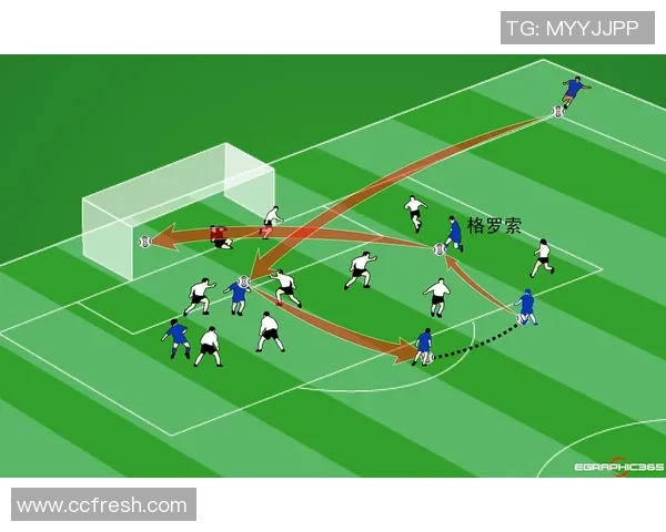 进阶的足球：探索战术创新与技术提升的全新视角与实践